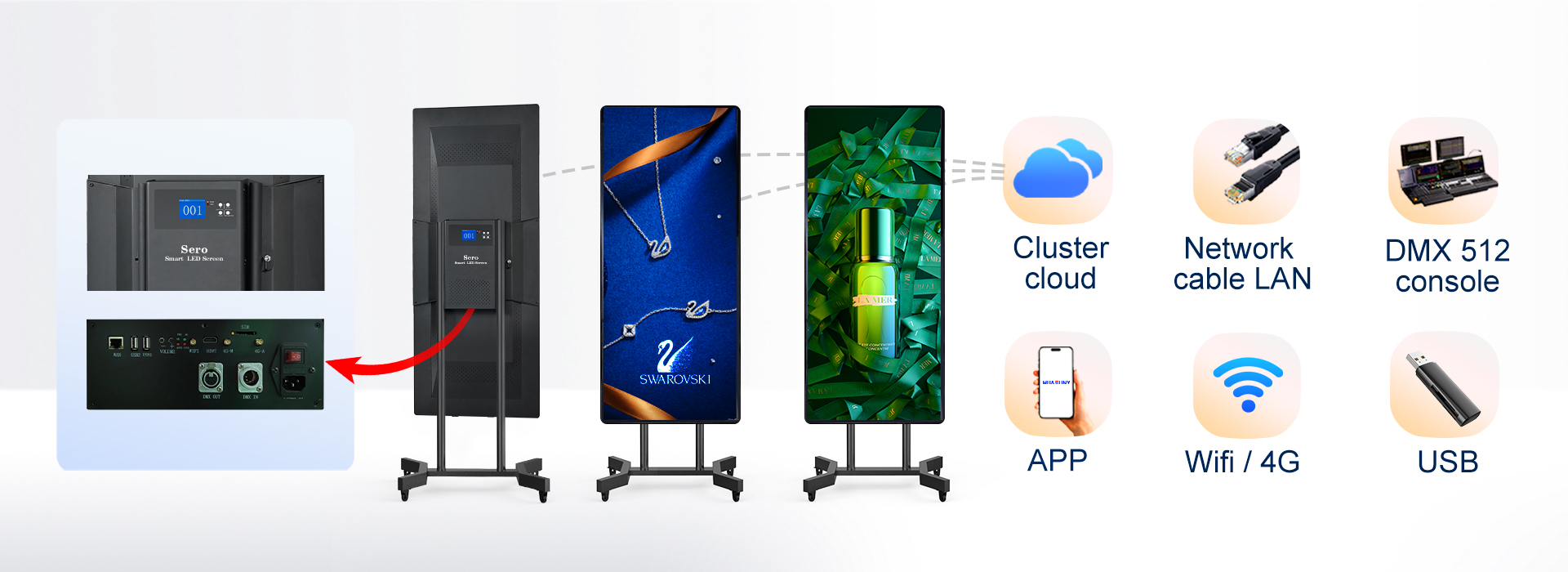 smart LED poster